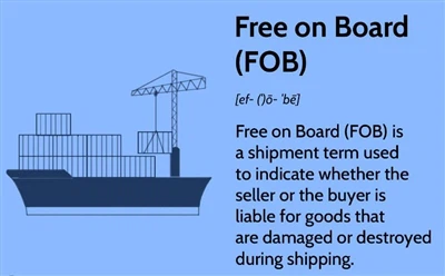 O que significa Amazon Fob