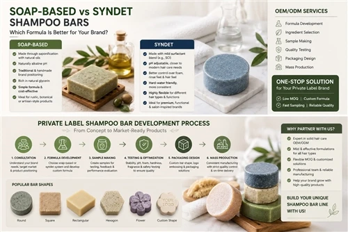 Barras de shampoo-à base de sabonete versus Syndet: qual fórmula é melhor par...